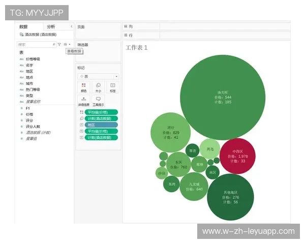 可视化训练反馈加速球员技术动作改进 可视化训练反馈加速球员技术动作改进