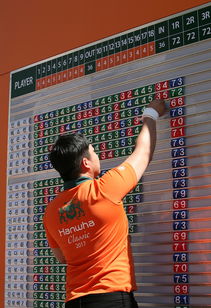 LEYU乐鱼体育官方网站-世界青年铁人三项锦标赛中国选手奋勇争先，世界铁人三项比赛